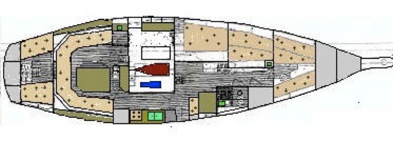 Mikado plan